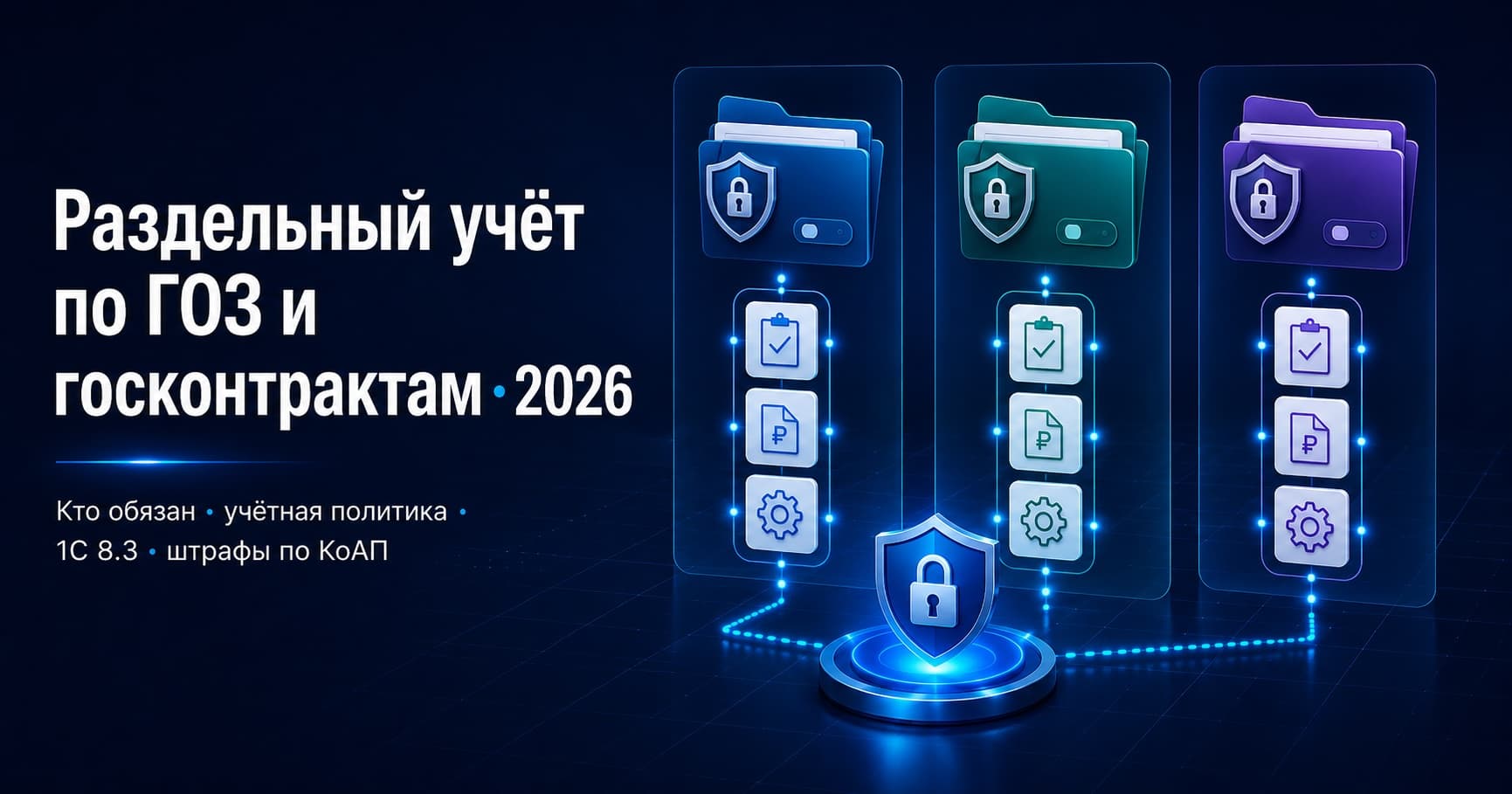 Раздельный учёт по гособоронзаказу и госконтрактам в 2026 году — ЦУП ААТех